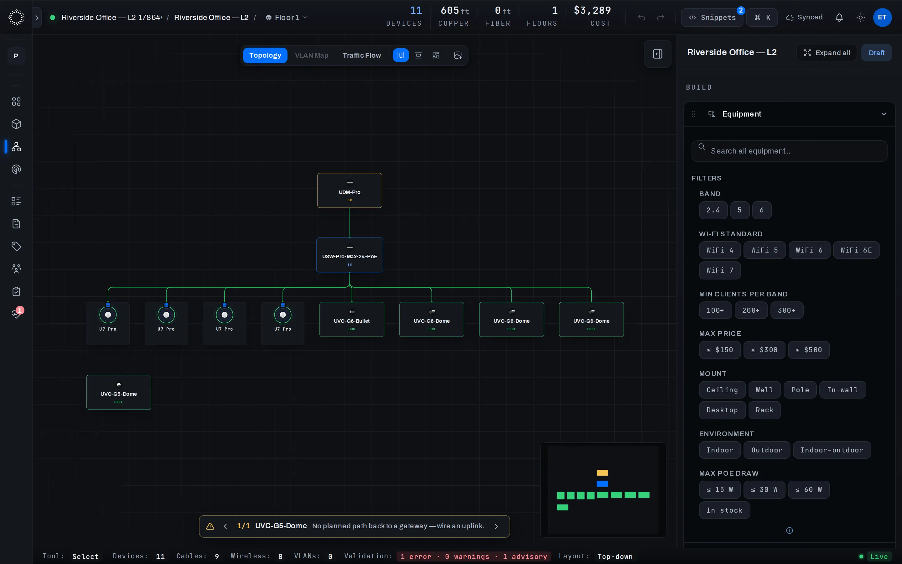 Topology graph: UDM-Pro into a PoE switch fanning out to APs and cameras, with an unwired camera flagged